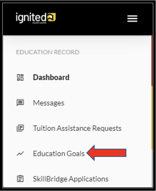 Ignited menu with education related options, highlighted red arrow points to "Education Goals."