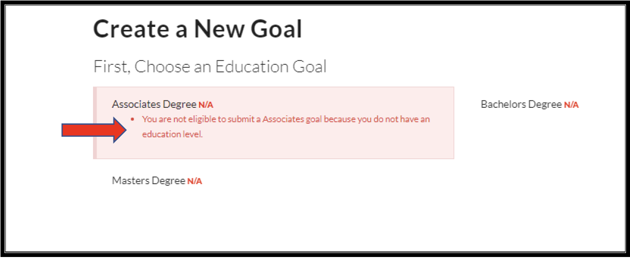 "Create a New Goal" screen with a red arrow pointing to an Associates Degree error message stating eligibility issues N/A.